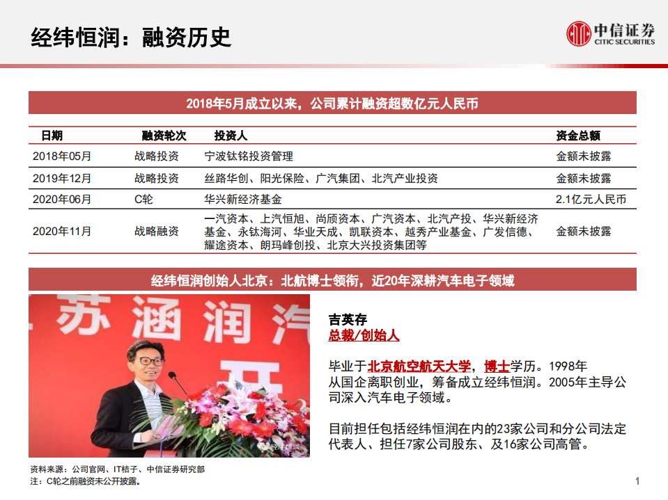 汽车行业科技先锋系列报告184：经纬恒润~从汽车电子到全车智能供应商-20201231.pdf 第2页