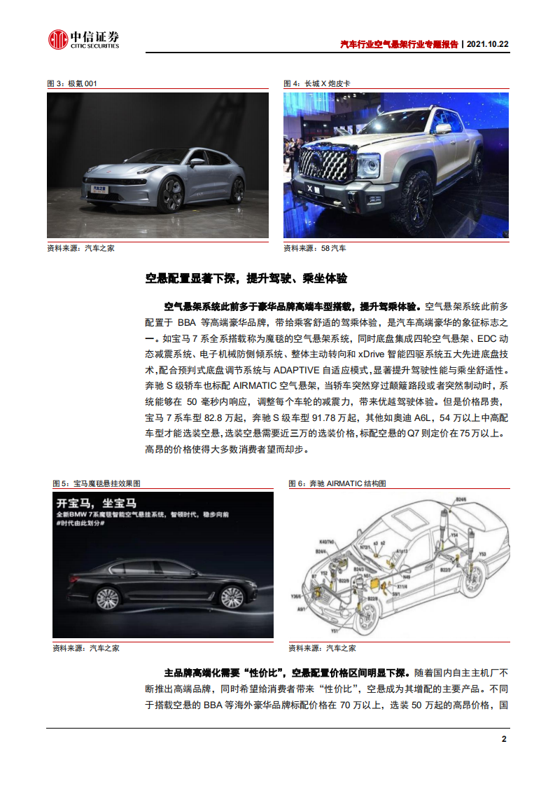 汽车行业空气悬架行业专题报告：空气悬架配置下探，自主供应商发力-211022.pdf 第5页