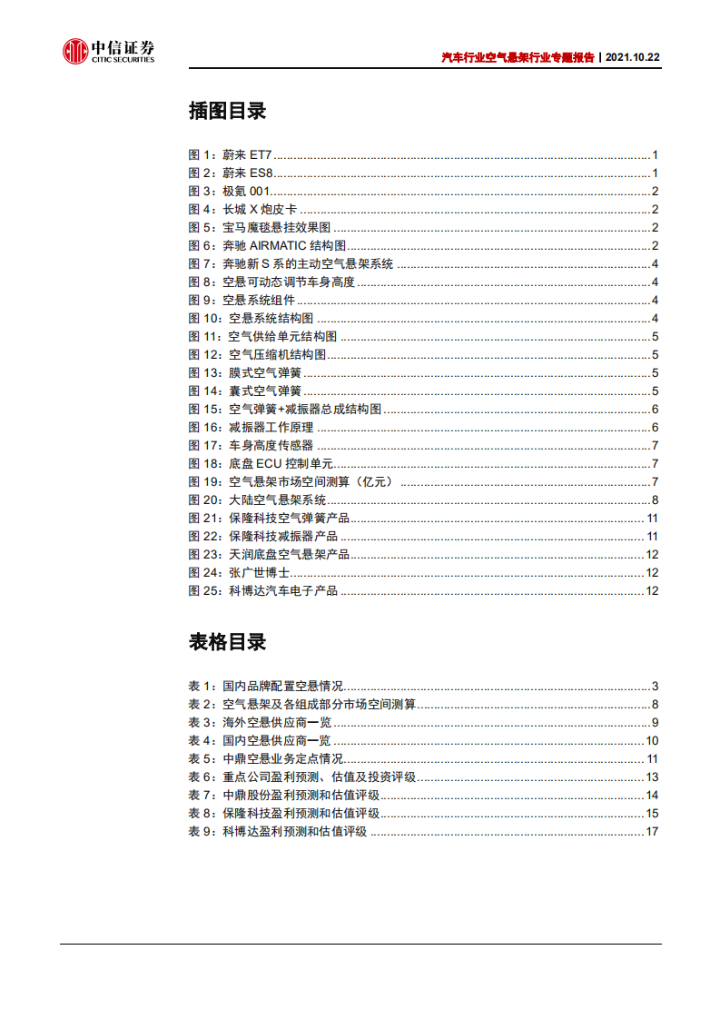 汽车行业空气悬架行业专题报告：空气悬架配置下探，自主供应商发力-211022.pdf 第3页