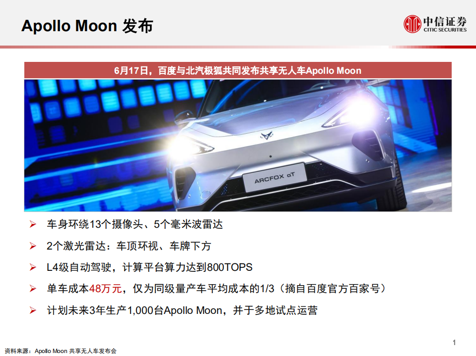 汽车行业科技先锋系列报告220：Apollo Moon，百度与北汽开发共享无人车-210625.pdf 第2页
