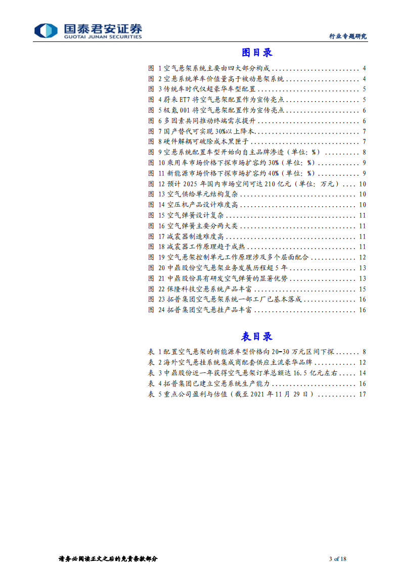 汽车行业空气悬架专题报告：空悬国产替代将至，新能源浪潮下需求潜力大-211130.pdf 第3页