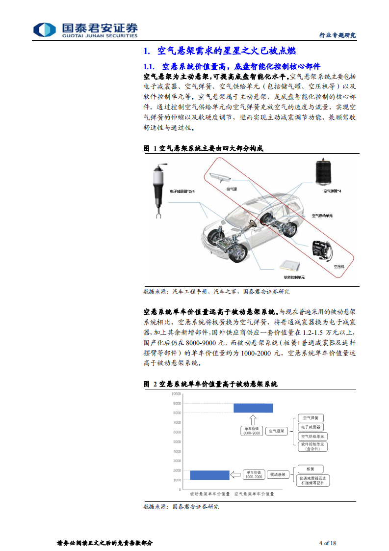 汽车行业空气悬架专题报告：空悬国产替代将至，新能源浪潮下需求潜力大-211130.pdf 第4页