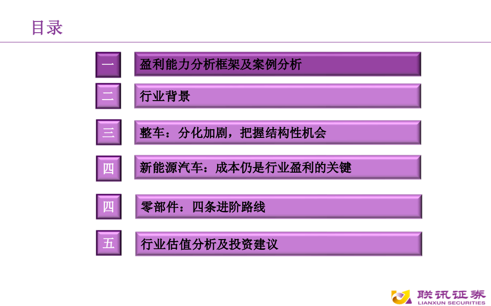 汽车行业框架-191105.pdf 第2页
