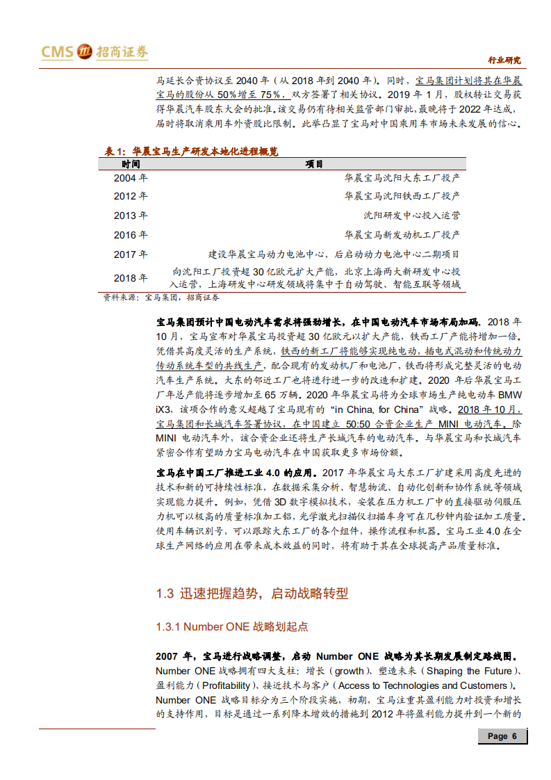 汽车行业来者之可追系列研究报告（二）：宝马集团，定义未来高端汽车-191125.pdf 第6页