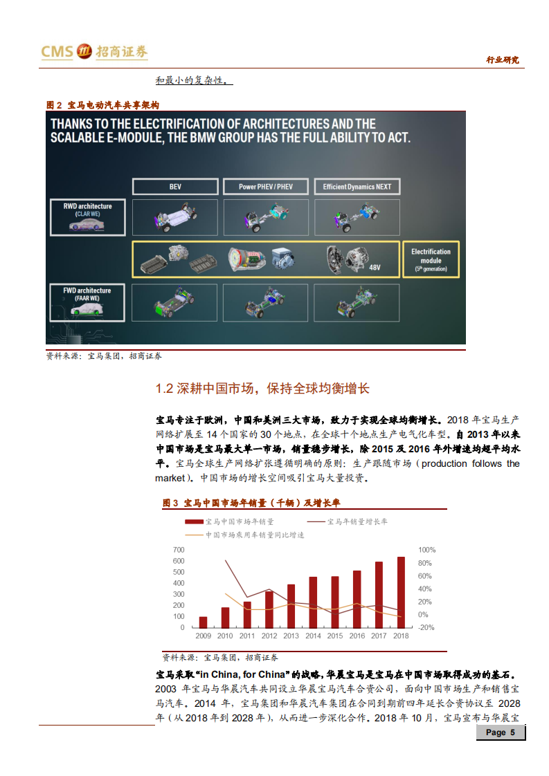 汽车行业来者之可追系列研究报告（二）：宝马集团，定义未来高端汽车-191125.pdf 第5页