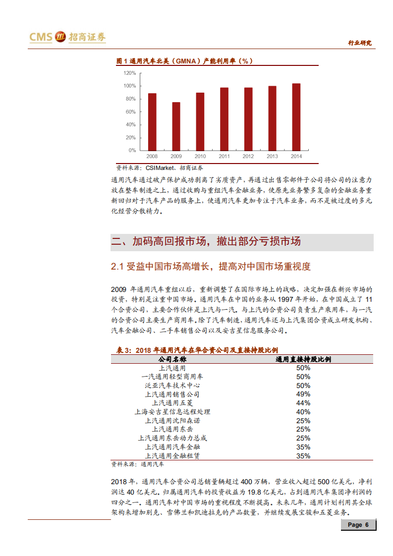 汽车行业来者之可追系列研究报告（六）：通用汽车，放下过去，迎接未来-191126.pdf 第6页