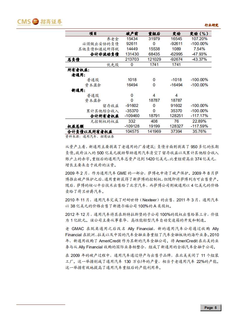 汽车行业来者之可追系列研究报告（六）：通用汽车，放下过去，迎接未来-191126.pdf 第5页