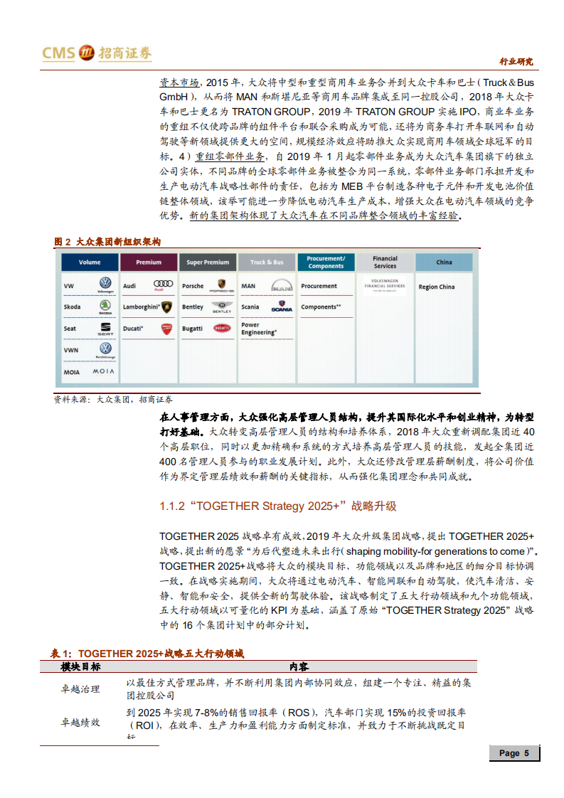 汽车行业来者之可追系列研究报告（三）：大众集团，各品牌协同作战，新业务多元布局-191125.pdf 第5页