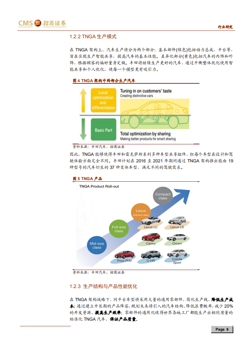 汽车行业来者之可追系列研究报告（四）：丰田汽车，打造未来汽车社会-191124.pdf 第6页