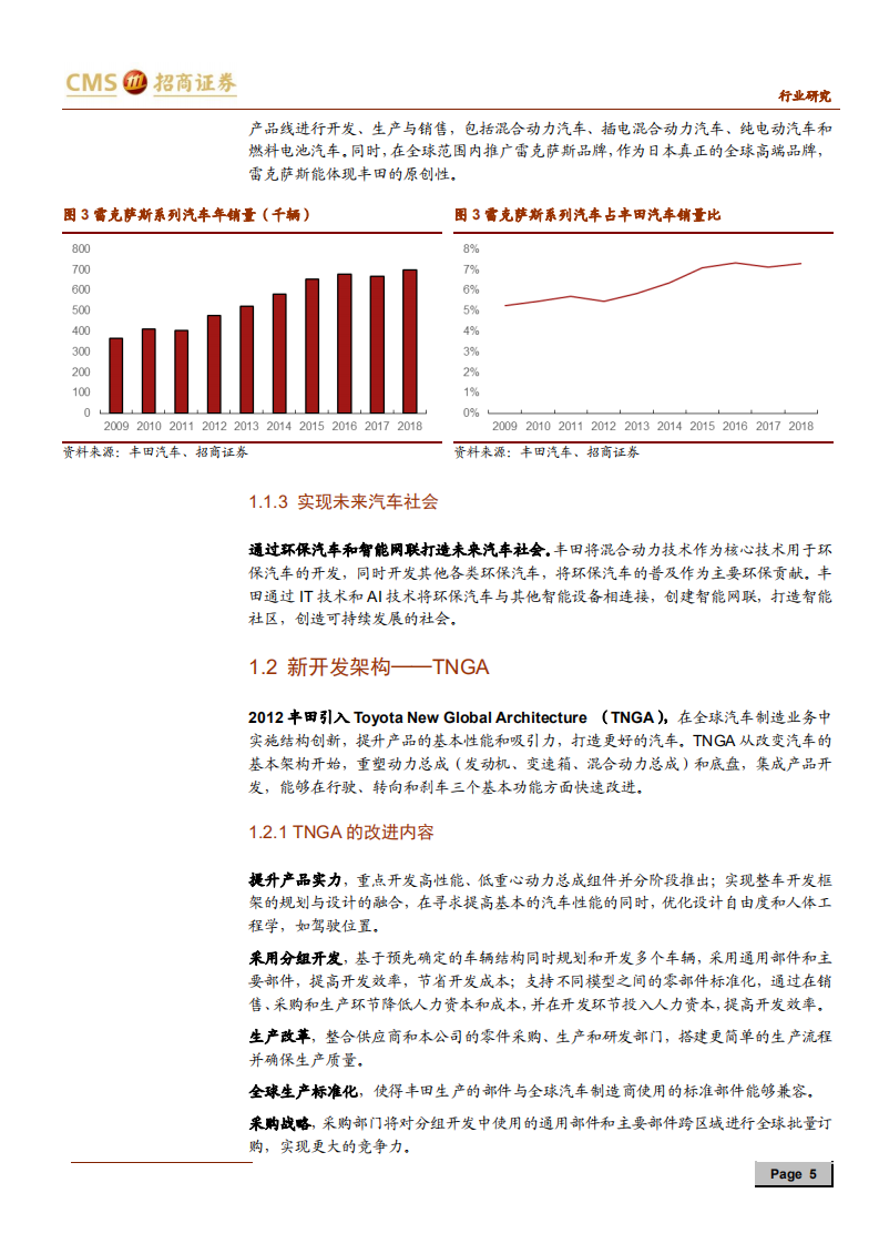 汽车行业来者之可追系列研究报告（四）：丰田汽车，打造未来汽车社会-191124.pdf 第5页