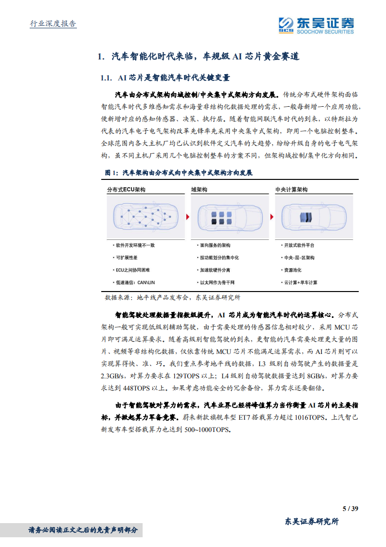 汽车行业深度报告：软件定义汽车，AI芯片黄金赛道-210411.pdf 第5页