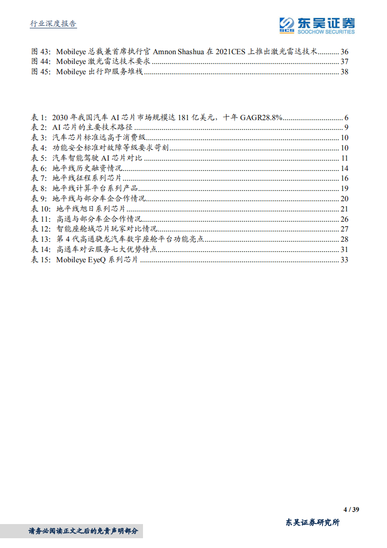 汽车行业深度报告：软件定义汽车，AI芯片黄金赛道-210411.pdf 第4页