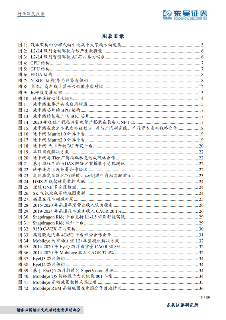 汽车行业深度报告：软件定义汽车，AI芯片黄金赛道-210411.pdf 第3页