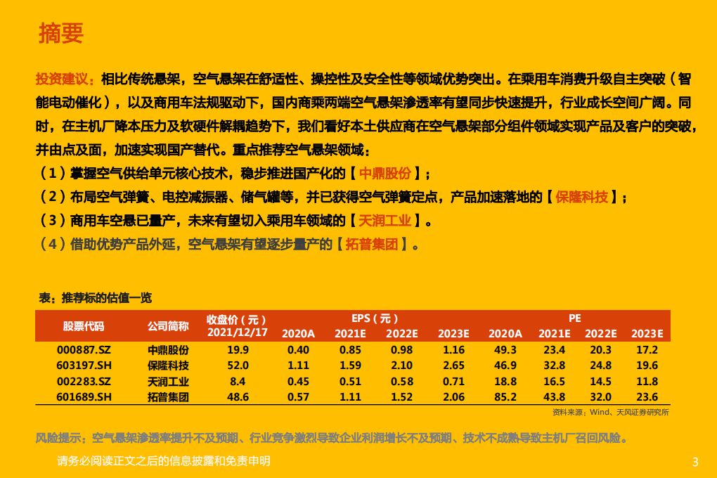 汽车行业深度研究：空气悬架，智能电动优质赛道，国产替代进行时-211220.pdf 第3页