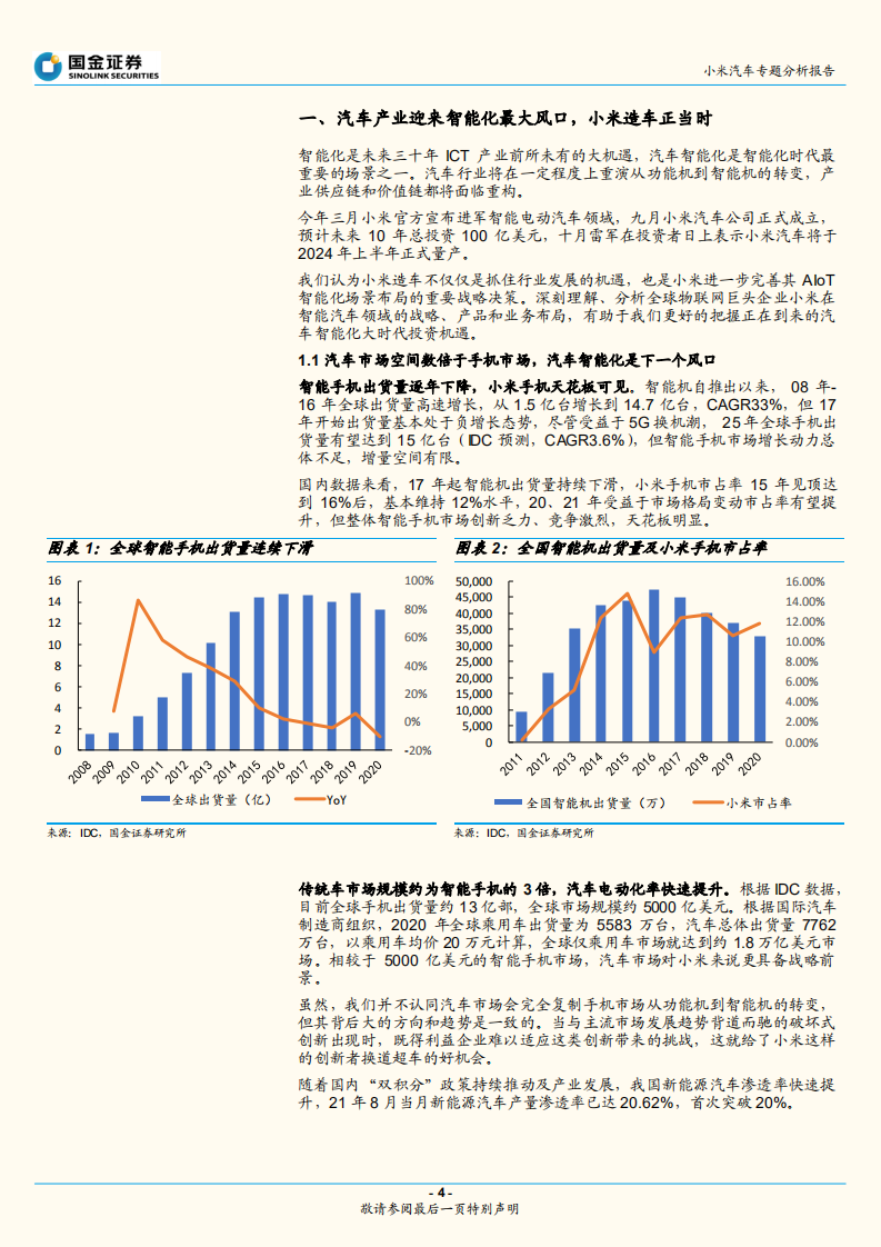 汽车行业小米汽车专题分析报告：小米造车的启示-211102.pdf | 先导研报