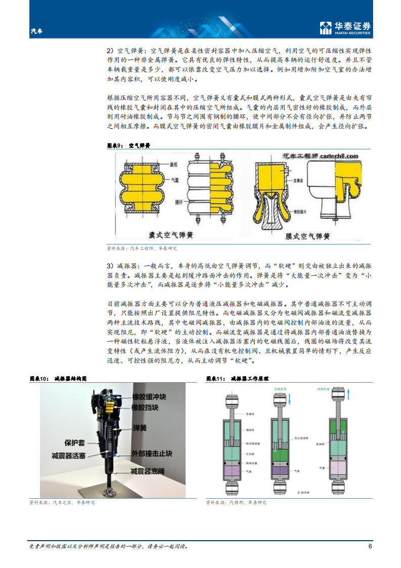 汽车行业专题研究： 空气悬架，国内市场有望快速增长-211207.pdf 第6页