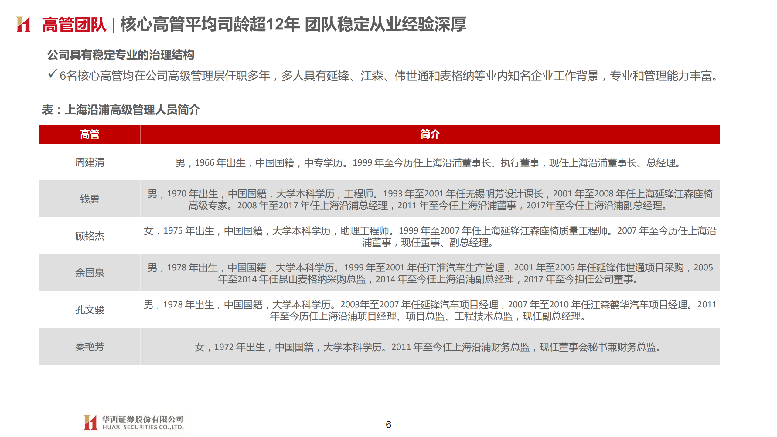 上海沿浦-首次覆盖报告：加速从1到N的汽车座椅骨架龙头-211219.pdf 第6页