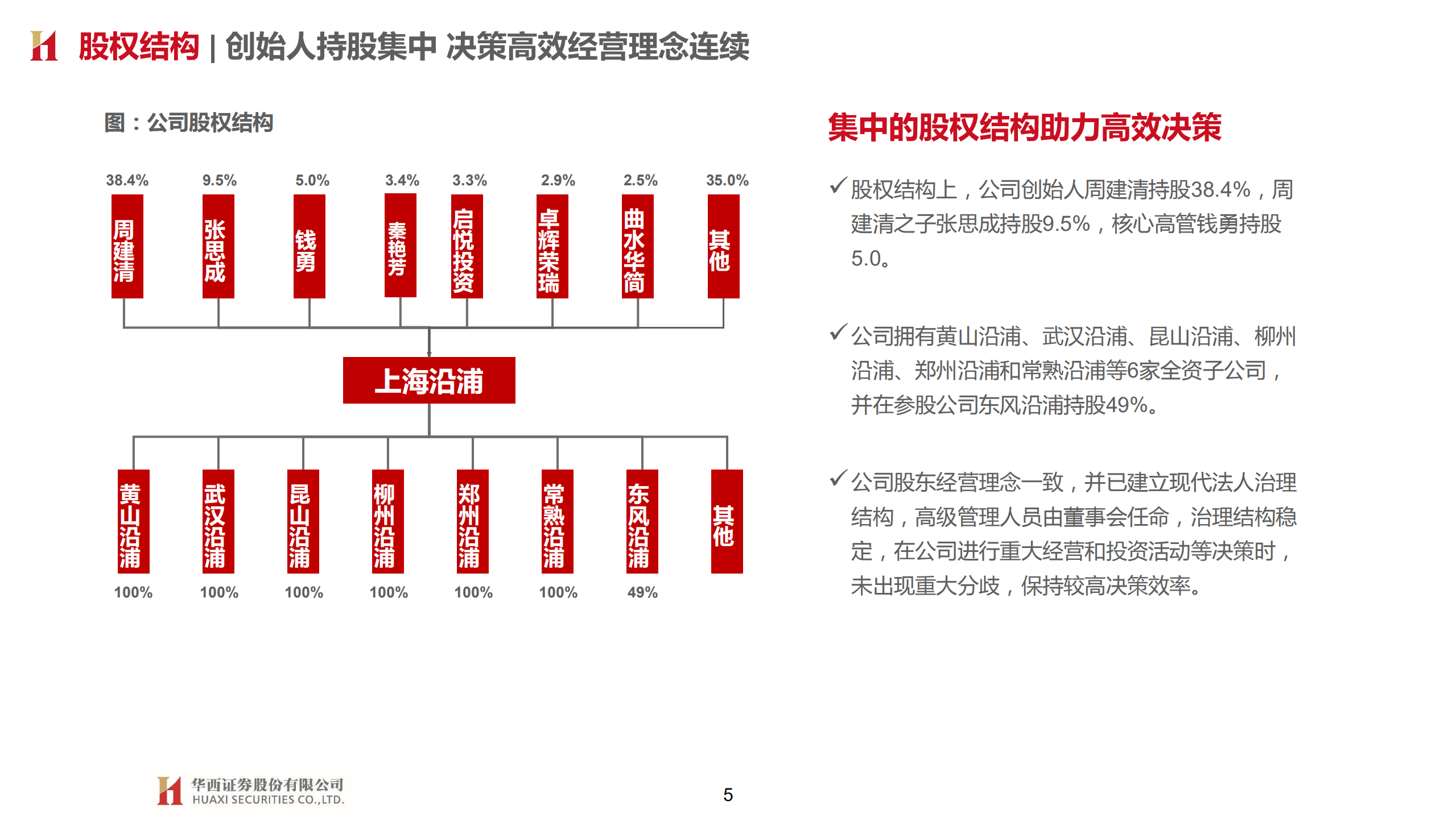 上海沿浦-首次覆盖报告：加速从1到N的汽车座椅骨架龙头-211219.pdf 第5页