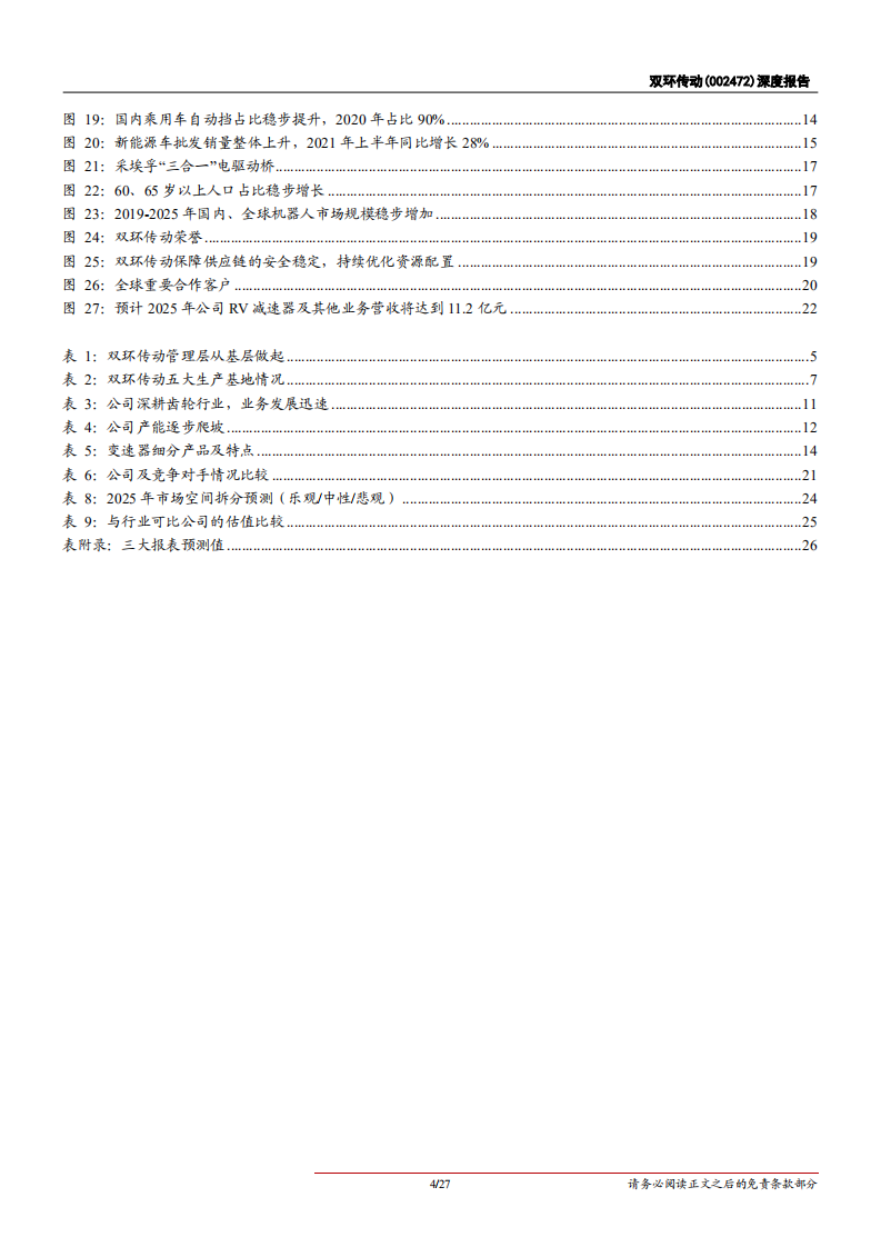 双环传动-深度报告：汽车齿轮行业龙头，RV减速器国产替代加速-211117.pdf 第4页