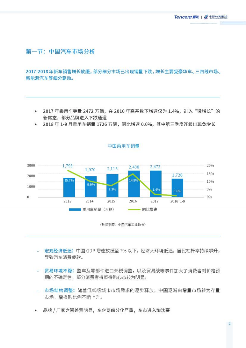 腾讯&中国汽车流通协会：2018中国汽车流通行业发展报告.pdf 第4页