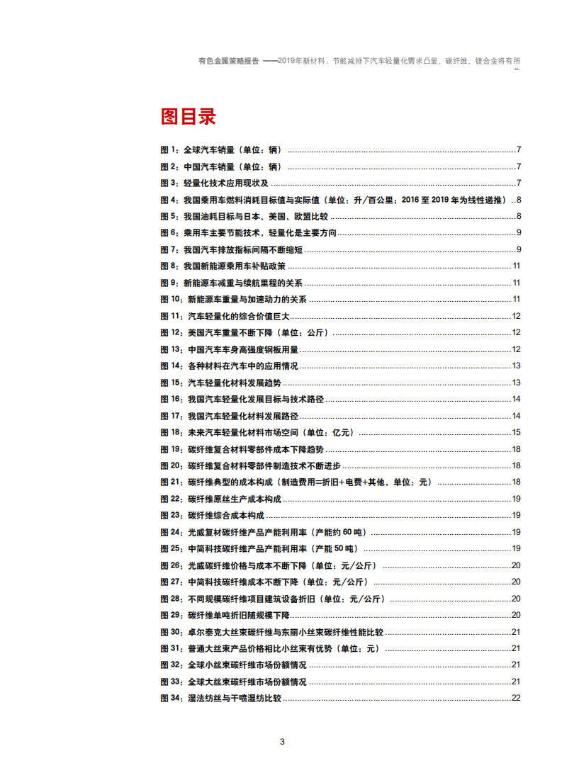新材料行业2019年策略报告：节能减排下汽车轻量化需求凸显，碳纤维、镁合金将有所为-181129.pdf 第3页