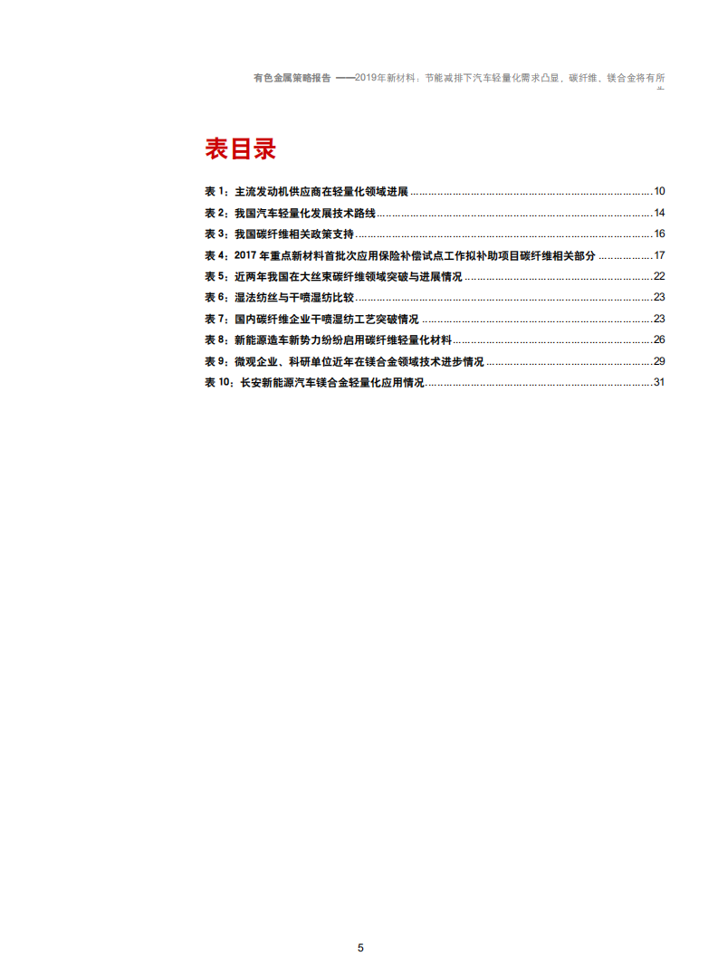 新材料行业2019年策略报告：节能减排下汽车轻量化需求凸显，碳纤维、镁合金将有所为-181129.pdf 第5页