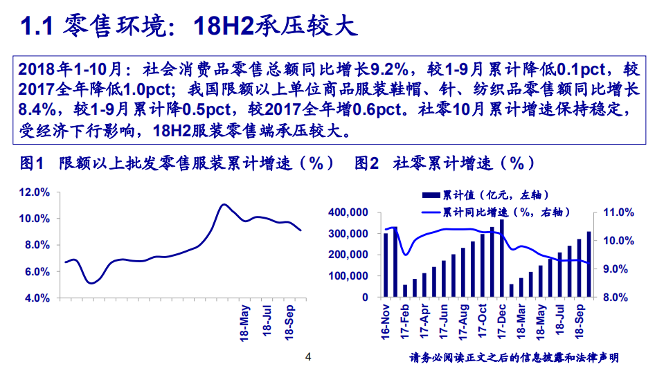 2019年度纺织服装行业策略报告：行业回归内生，静候复苏佳音-181205.pdf 第4页