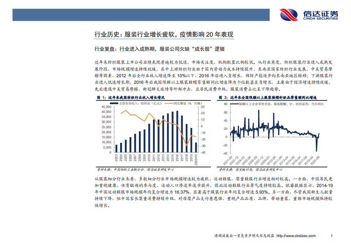 2021年纺织服装行业年度策略报告：寻找长期成长逻辑，关注三类投资机会-20201105.pdf 第4页