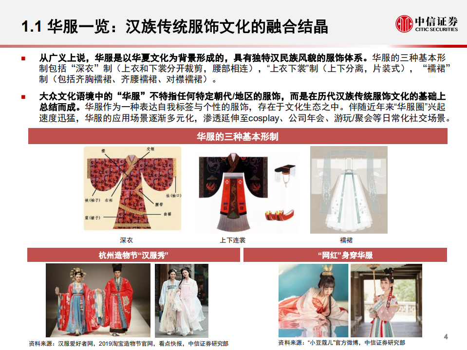 传媒互联网行业Z世代研究专题之华服：属于Z世代的服饰，千亿规模的华服市场-210526.pdf 第5页