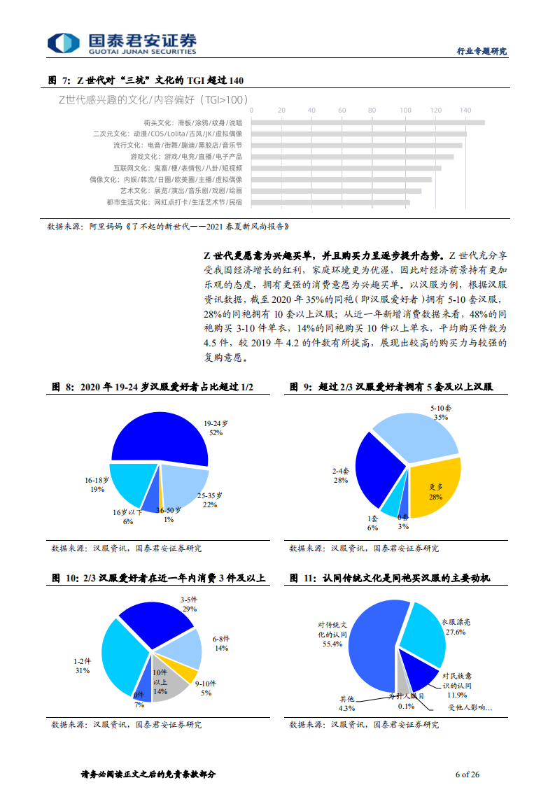 传播文化行业Z世代系列报告之五：Z世代穿出新潮流， &ldquo;三坑&rdquo;服饰势如破竹-210609.pdf 第6页