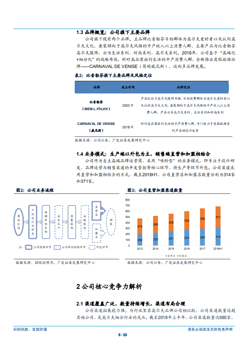 比音勒芬-纺织服装龙头公司复盘系列十：成长迅速的高尔夫服饰行业龙头-181127.pdf 第5页