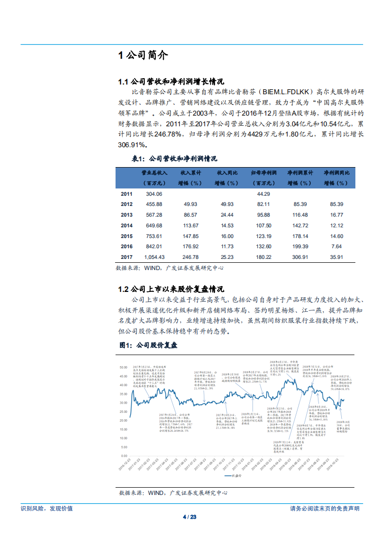 比音勒芬-纺织服装龙头公司复盘系列十：成长迅速的高尔夫服饰行业龙头-181127.pdf 第4页