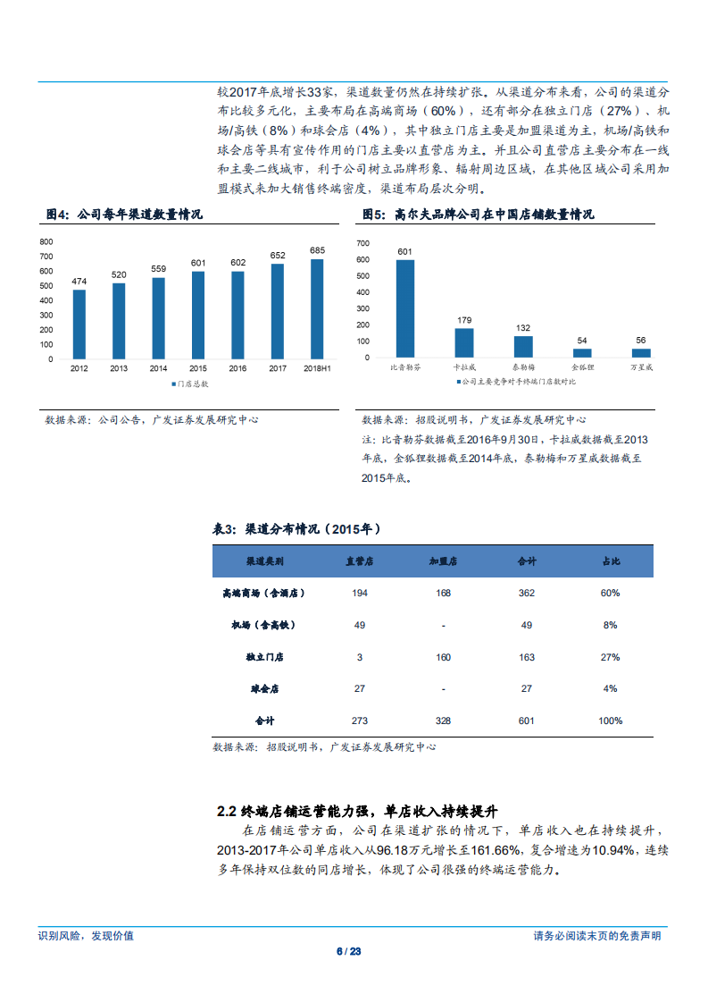 比音勒芬-纺织服装龙头公司复盘系列十：成长迅速的高尔夫服饰行业龙头-181127.pdf 第6页