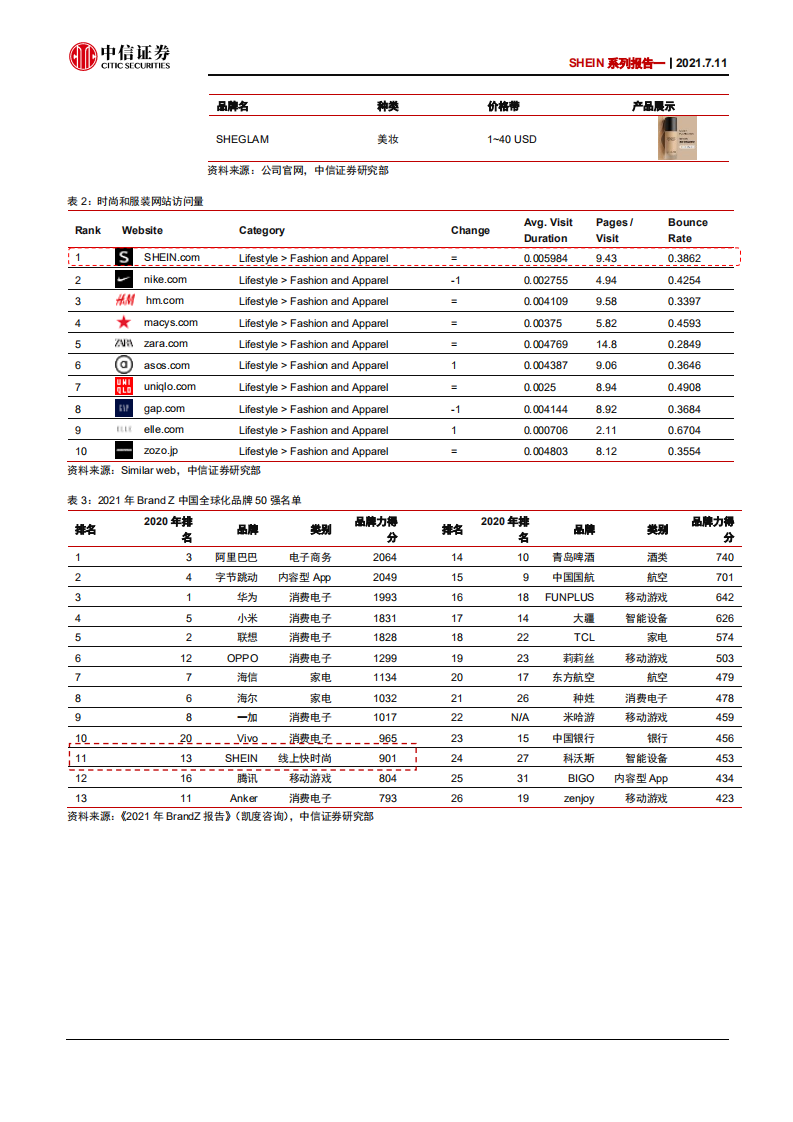 电商行业SHEIN系列报告一：跨境电商服饰巨头，乘风出海加速成长-210711.pdf 第6页