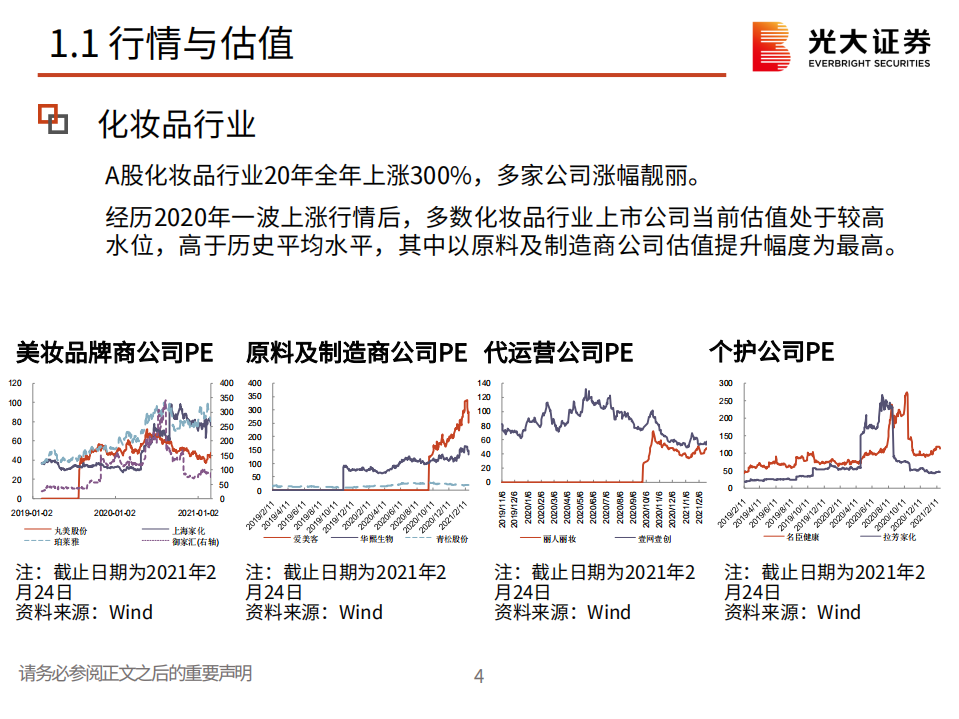 纺织服装和化妆品行业2021年春季策略报告：柳暗花明，千帆竞发-210301.pdf 第5页
