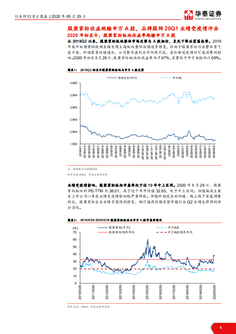 纺织服装行业： 推荐新经济标的及低估服装龙头，消费复苏，探索品牌服装长线逻辑-200529.pdf 第4页