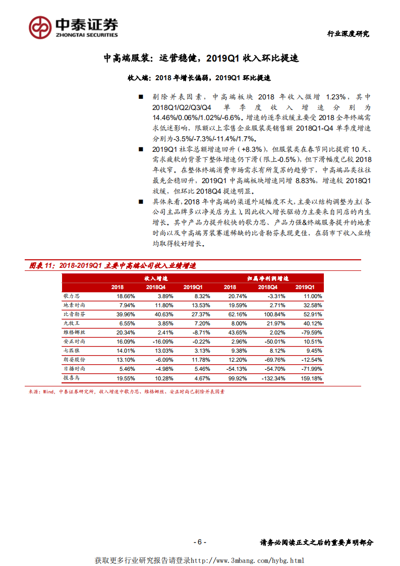 纺织服装行业：2018全年增速放缓，龙头优势凸显-190510.pdf 第6页