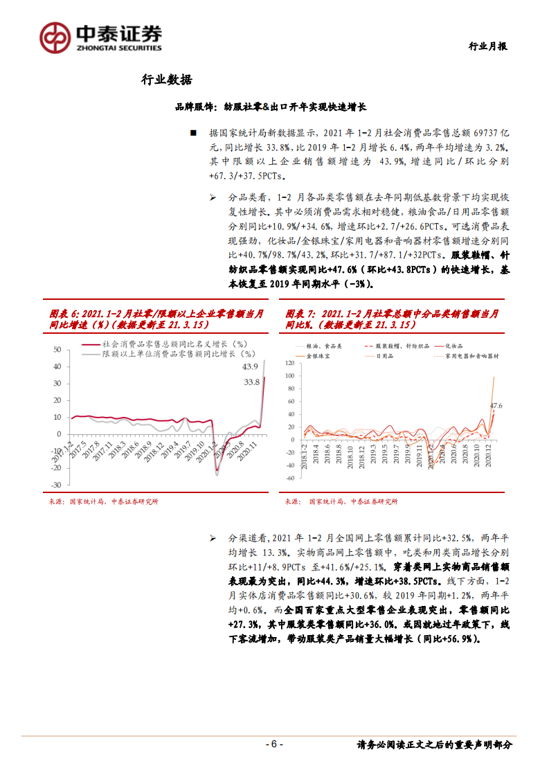 纺织服装行业：2020业绩逐季恢复，2021开年纺服社零高增长-210321.pdf 第6页