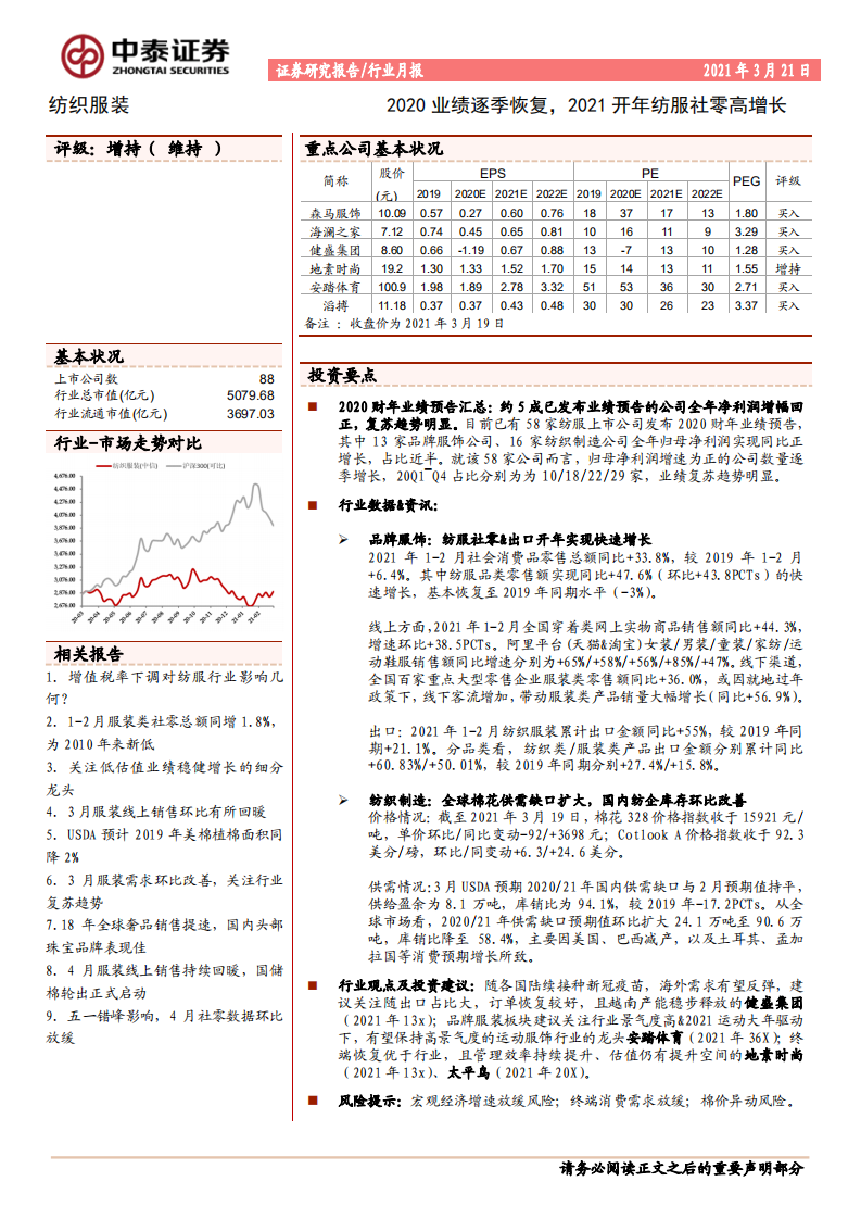 纺织服装行业：2020业绩逐季恢复，2021开年纺服社零高增长-210321.pdf 第1页