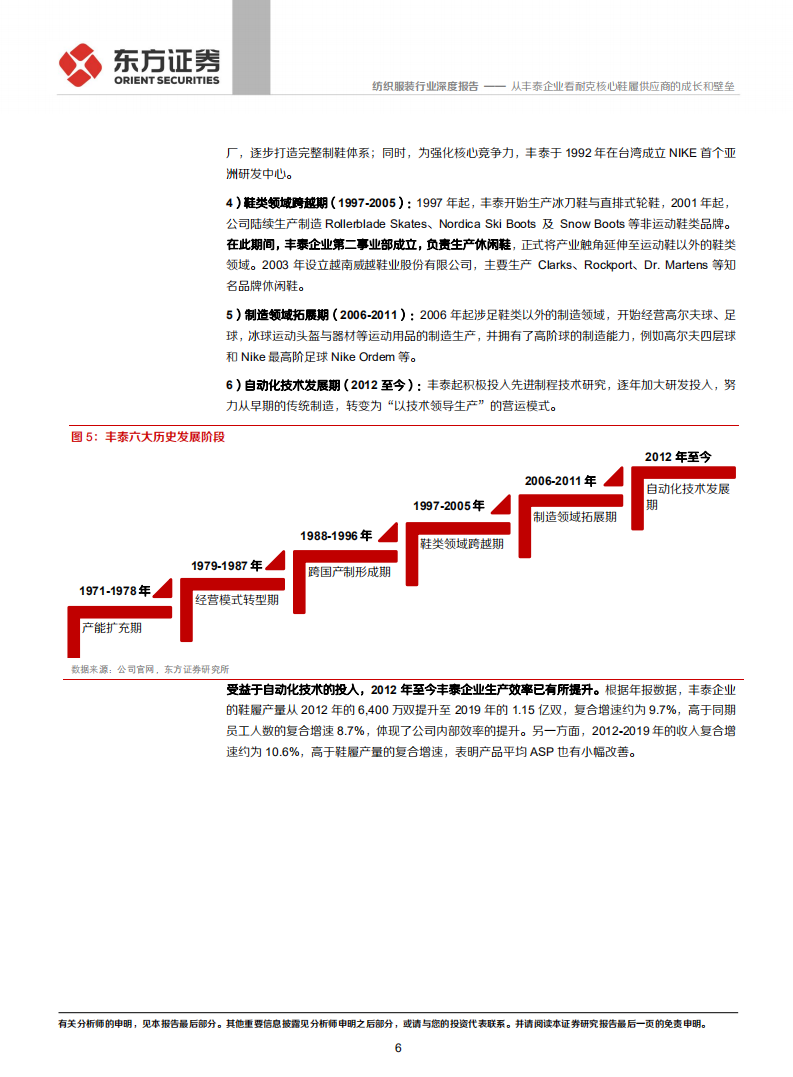 纺织服装行业：从丰泰企业看耐克核心鞋履供应商的成长和壁垒-210221.pdf 第6页