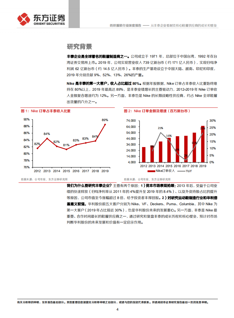 纺织服装行业：从丰泰企业看耐克核心鞋履供应商的成长和壁垒-210221.pdf 第4页