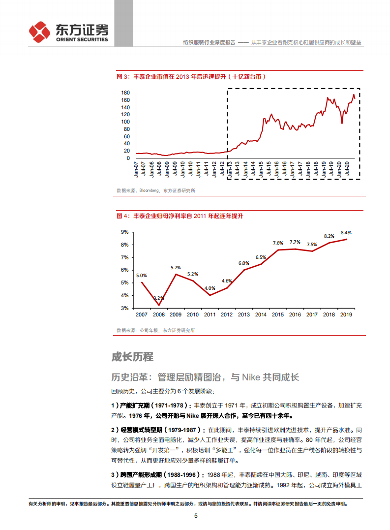 纺织服装行业：从丰泰企业看耐克核心鞋履供应商的成长和壁垒-210221.pdf 第5页
