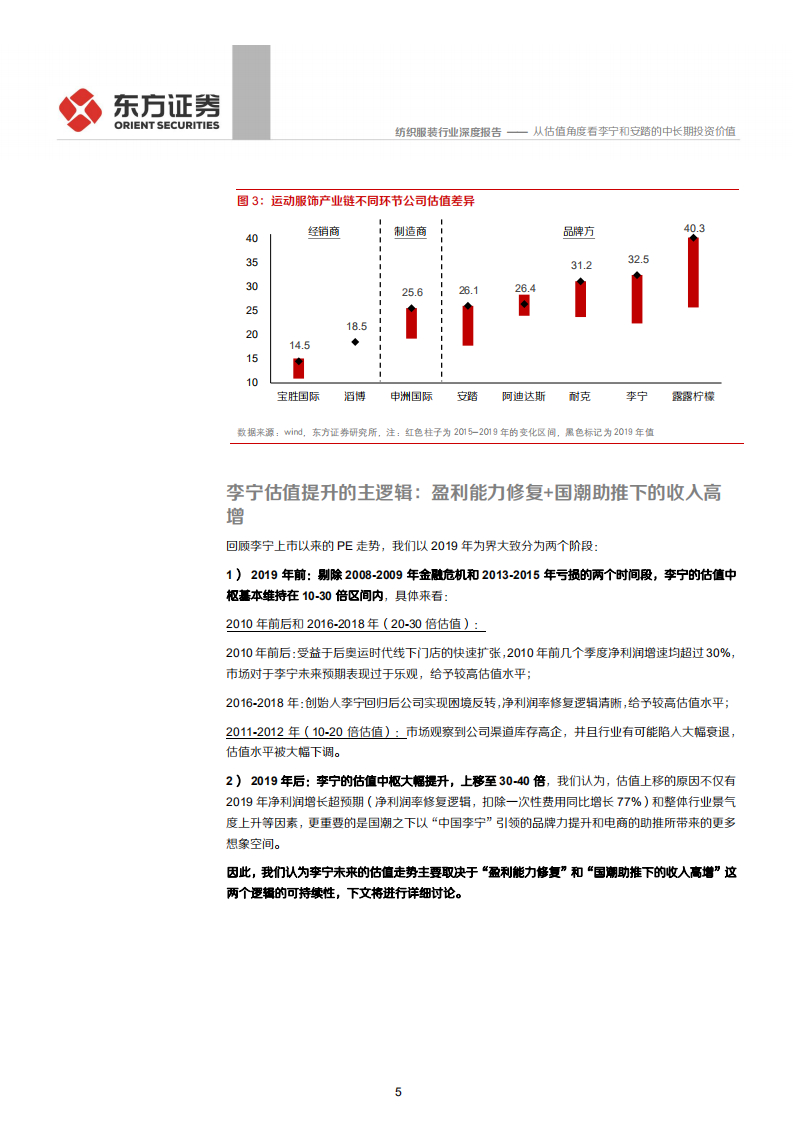 纺织服装行业：从估值角度看李宁和安踏的中长期投资价值-200602.pdf 第5页