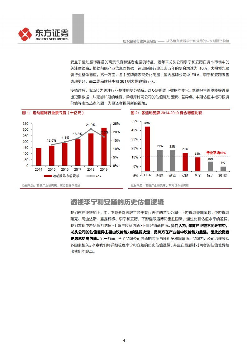 纺织服装行业：从估值角度看李宁和安踏的中长期投资价值-200602.pdf 第4页