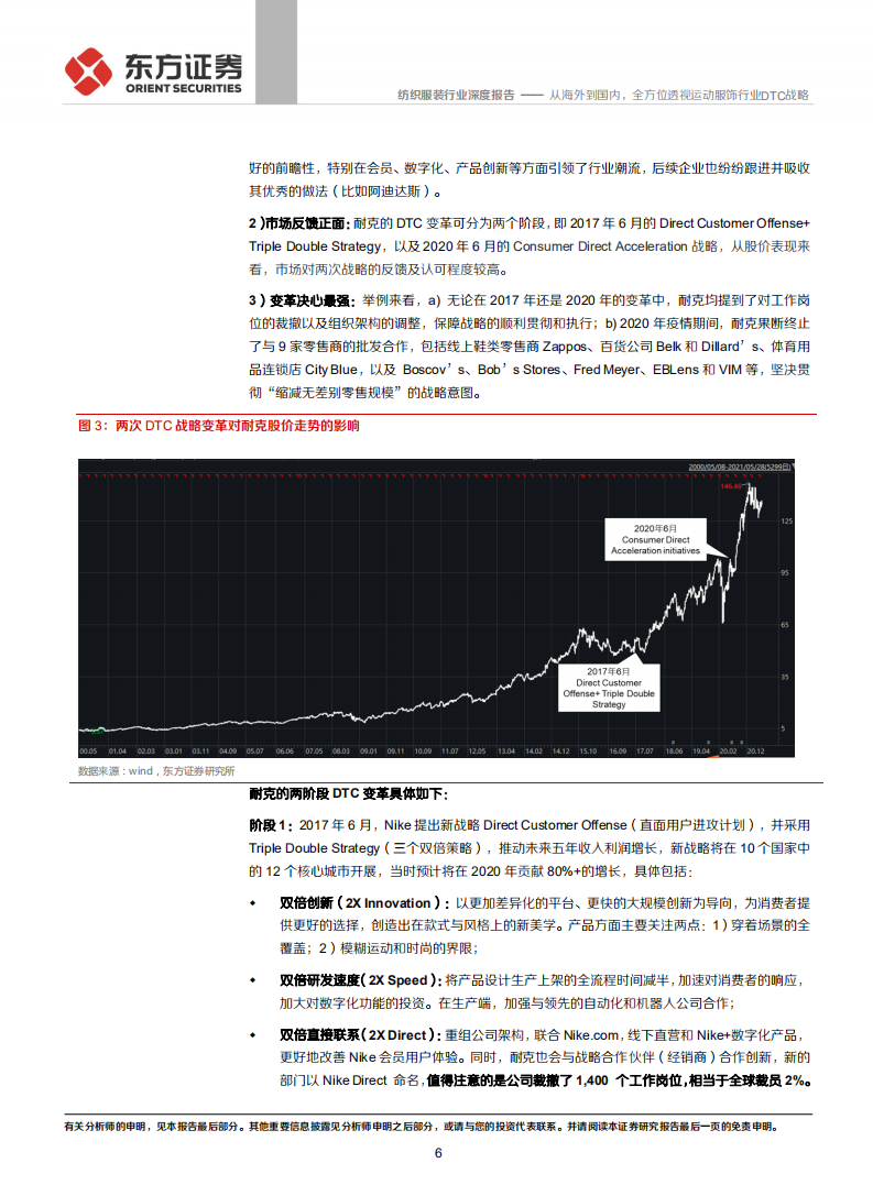 纺织服装行业：从海外到国内，全方位透视运动服饰行业DTC战略-210603.pdf 第6页