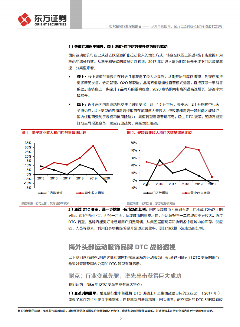 纺织服装行业：从海外到国内，全方位透视运动服饰行业DTC战略-210603.pdf 第5页