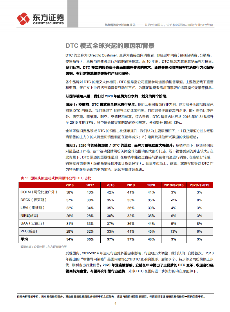 纺织服装行业：从海外到国内，全方位透视运动服饰行业DTC战略-210603.pdf 第4页