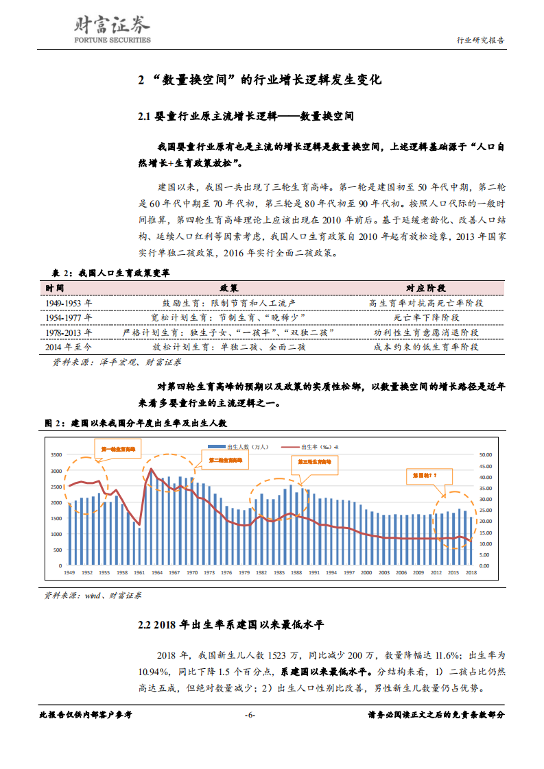 纺织服装行业：朝阳经济，关注鞋服及运营行业优质标的-190904.pdf 第6页