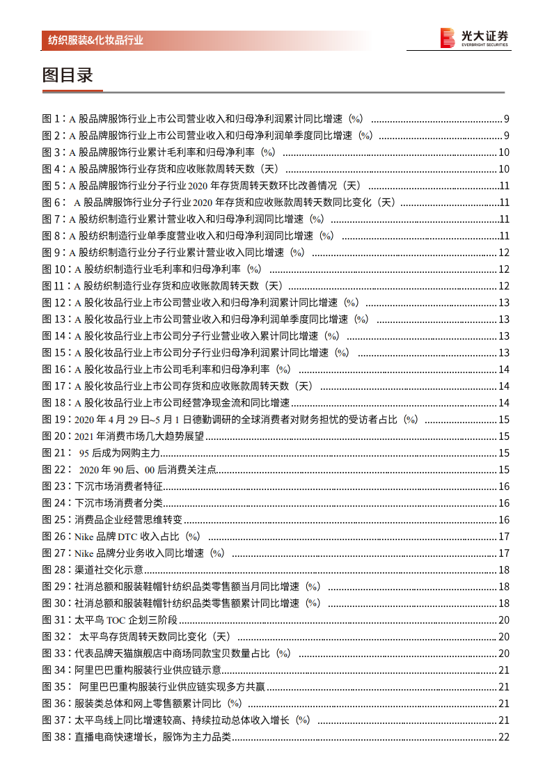 纺织服装和化妆品行业2021年投资策略：柳暗花明，千帆竞发-210118.pdf 第4页