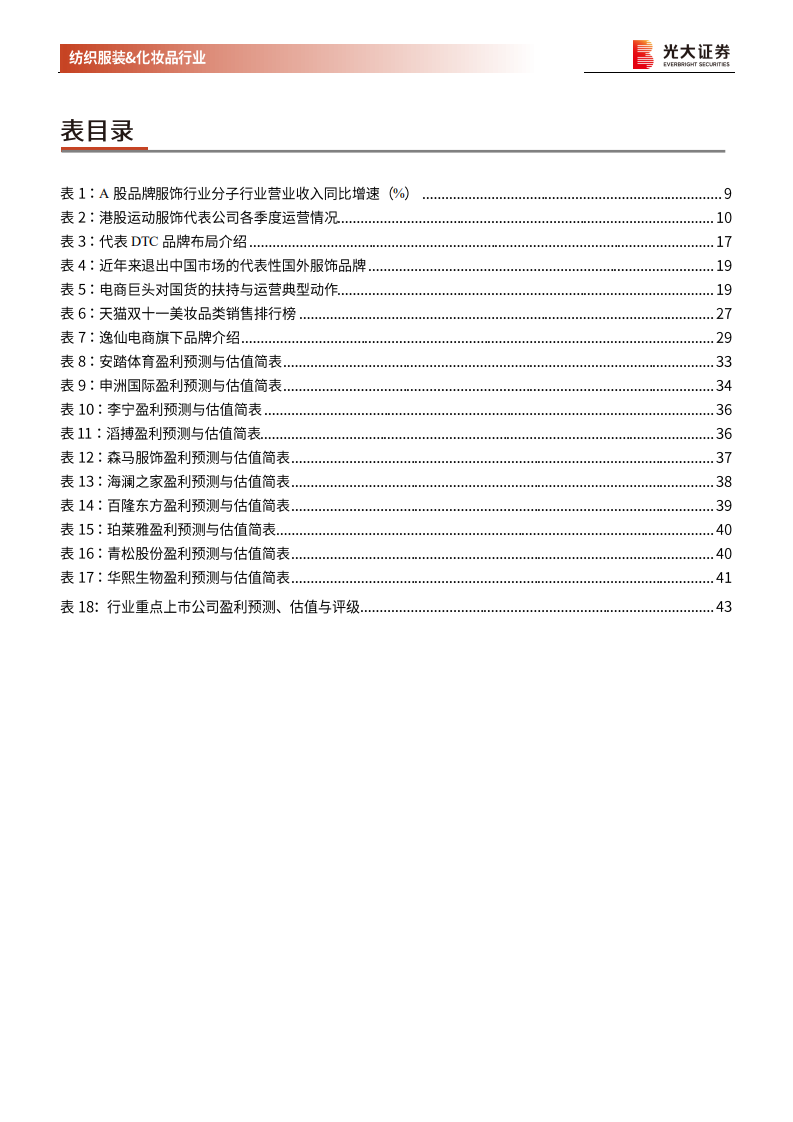 纺织服装和化妆品行业2021年投资策略：柳暗花明，千帆竞发-210118.pdf 第6页